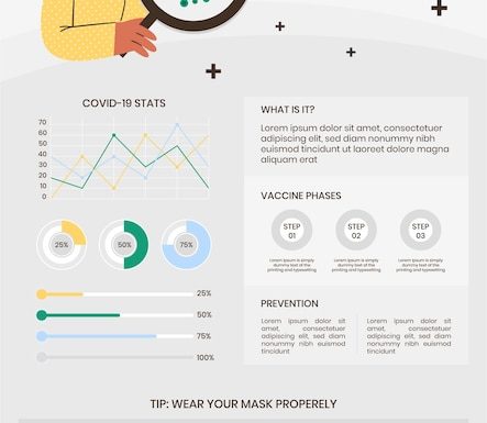 Инфографика как недостаток сна убивает нас