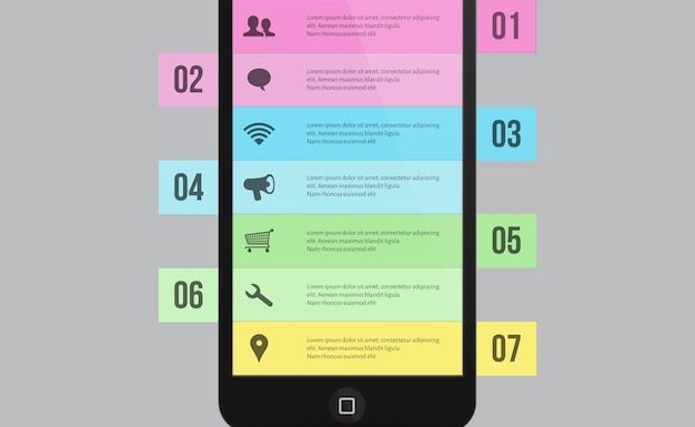 10 фактов об iPhone