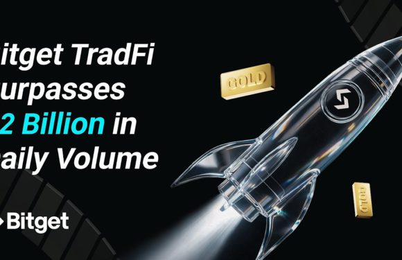 Bitget TradFi превысил $2 млрд дневного оборота на фоне резкого роста торговой активности золотом