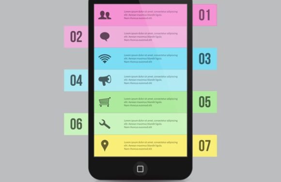 10 интересных фактов об iPhone которые вы могли не знать