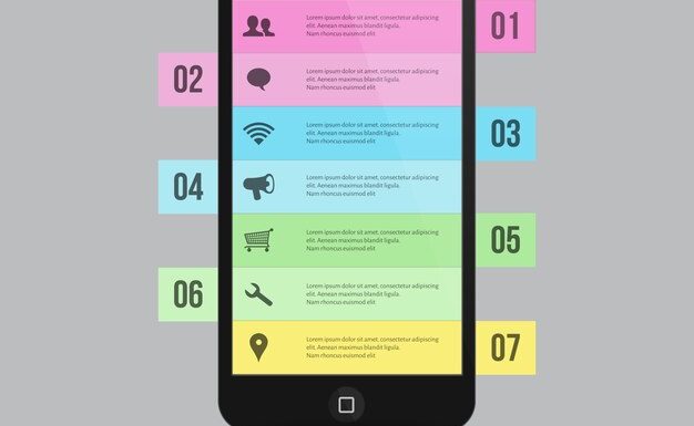 10 интересных фактов об iPhone которые вы могли не знать